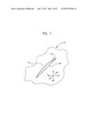 MECHANICAL METHOD AND APPARATUS FOR SEQUENTIAL TISSUE FASTENING diagram and image