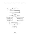 REDUCED DEGREE OF FREEDOM ROBOTIC CONTROLLER APPARATUS AND METHODS diagram and image