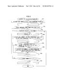 APPARATUS AND METHOD FOR PICKING UP ARTICLE RANDOMLY PILED USING ROBOT diagram and image