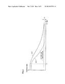 FAULT DIAGNOSTIC SYSTEM FOR INTERNAL COMBUSTION ENGINE AND FAULT     DIAGNOSTIC METHOD FOR INTERNAL COMBUSTION ENGINE diagram and image