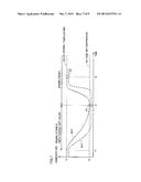 FAULT DIAGNOSTIC SYSTEM FOR INTERNAL COMBUSTION ENGINE AND FAULT     DIAGNOSTIC METHOD FOR INTERNAL COMBUSTION ENGINE diagram and image