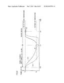 FAULT DIAGNOSTIC SYSTEM FOR INTERNAL COMBUSTION ENGINE AND FAULT     DIAGNOSTIC METHOD FOR INTERNAL COMBUSTION ENGINE diagram and image