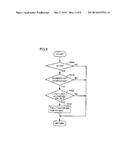 FAULT DIAGNOSTIC SYSTEM FOR INTERNAL COMBUSTION ENGINE AND FAULT     DIAGNOSTIC METHOD FOR INTERNAL COMBUSTION ENGINE diagram and image