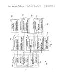 Modular Model and simulation architecture diagram and image