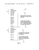 Modular Model and simulation architecture diagram and image