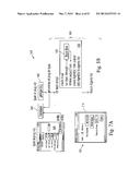 Modular Model and simulation architecture diagram and image