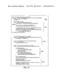 Modular Model and simulation architecture diagram and image