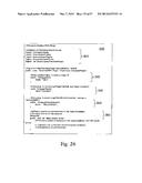 Modular Model and simulation architecture diagram and image