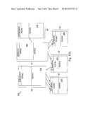 Modular Model and simulation architecture diagram and image