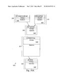 Modular Model and simulation architecture diagram and image