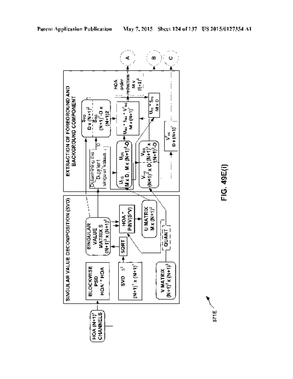 NEAR FIELD COMPENSATION FOR DECOMPOSED REPRESENTATIONS OF A SOUND FIELD - diagram, schematic, and image 125