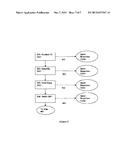 Healthcare Information Management Via Financial Networks diagram and image