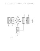 Electrical Computing Devices Providing Personalized Patient Drug Dosing     Regimens diagram and image