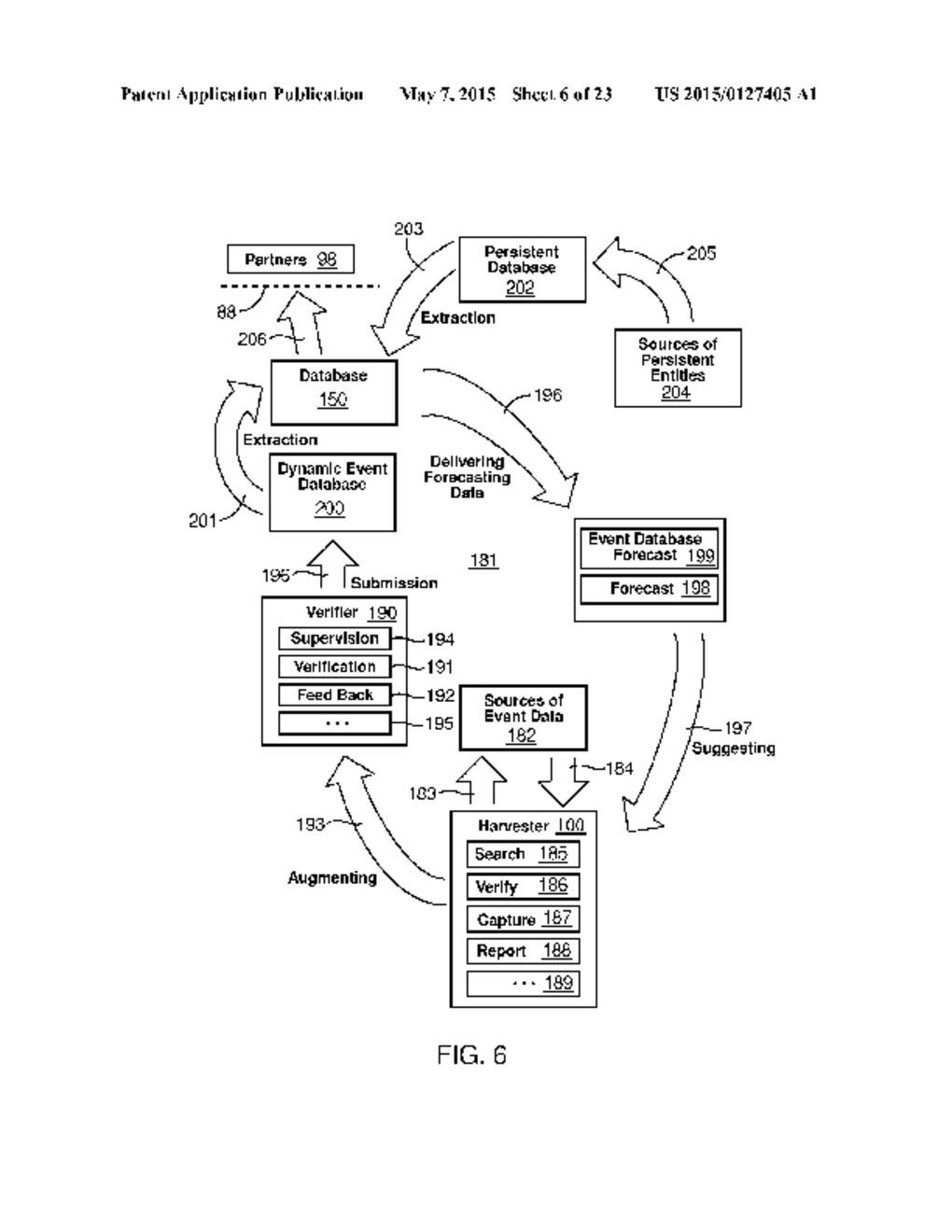 STATE-OF MIND, SITUATIONAL AWARENESS ENGINE APPARATUS AND METHOD - diagram, schematic, and image 07