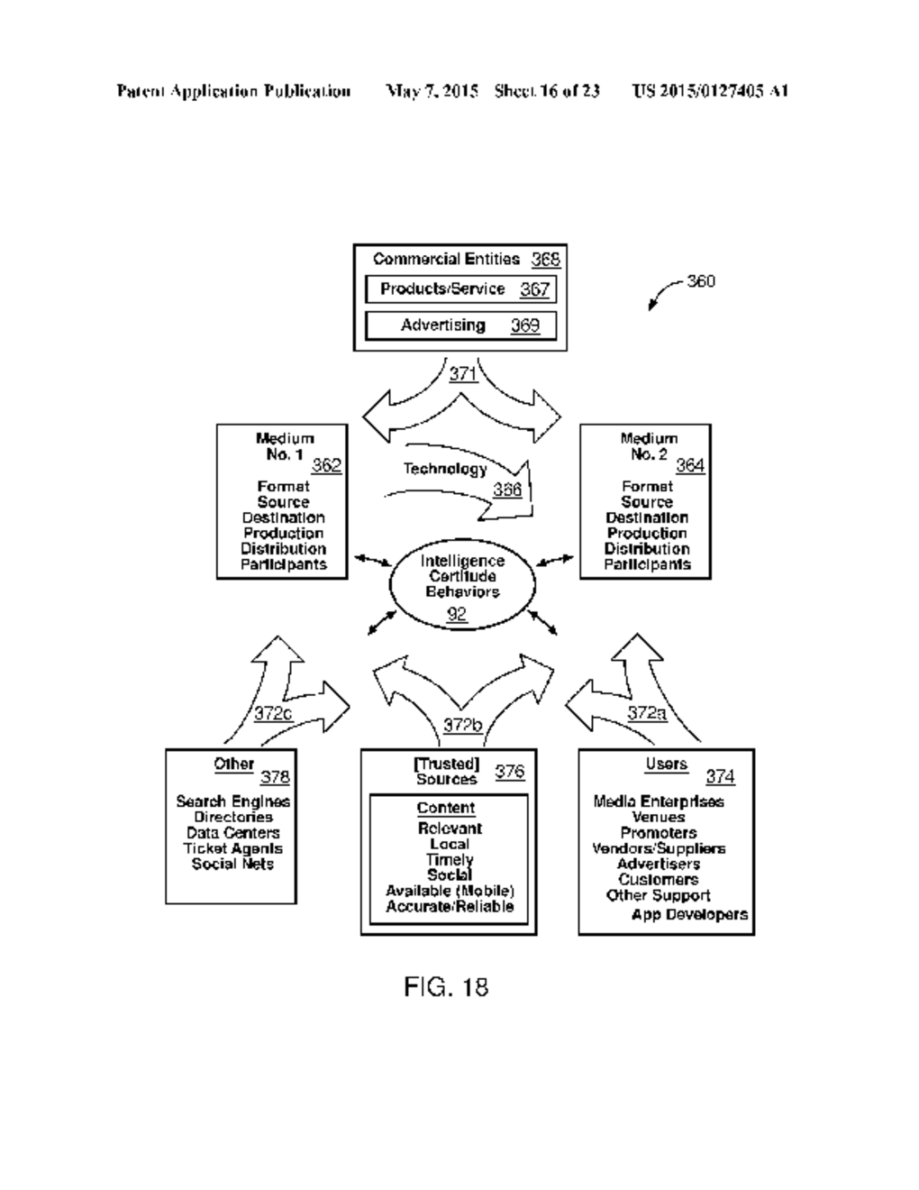 STATE-OF MIND, SITUATIONAL AWARENESS ENGINE APPARATUS AND METHOD - diagram, schematic, and image 17