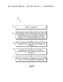 ROLES BASED ACCESS diagram and image