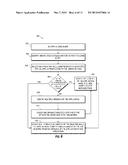 ROLES BASED ACCESS diagram and image