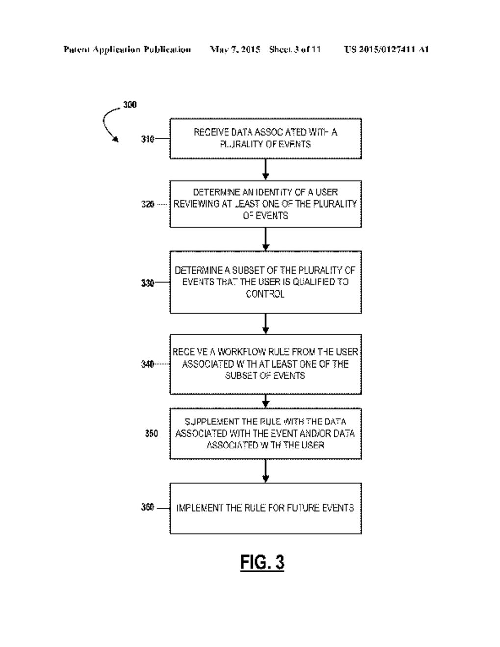 WORKFLOW RULES ENGINE - diagram, schematic, and image 04