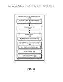 WORKFLOW RULES ENGINE diagram and image