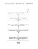 DETERMINING VELOCITY DATA FOR CONTACT diagram and image