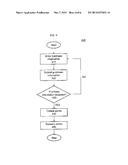 SYSTEM AND METHODS FOR DISCOUNT RETAILING diagram and image