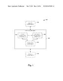 PRESENTING OFFERS TO USERS OF WIRELESS DEVICES diagram and image