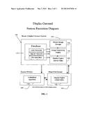 Information Display System and Method diagram and image