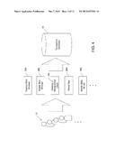 System and Method for Capturing Exit Transaction Data diagram and image