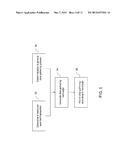 System and Method for Capturing Exit Transaction Data diagram and image