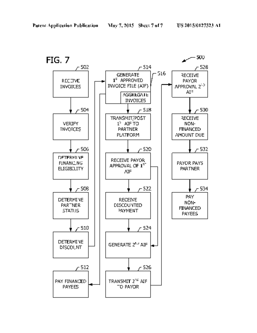 METHODS AND SYSTEMS FOR PAYEE INVOICE FINANCING AND PAYMENT - diagram, schematic, and image 08