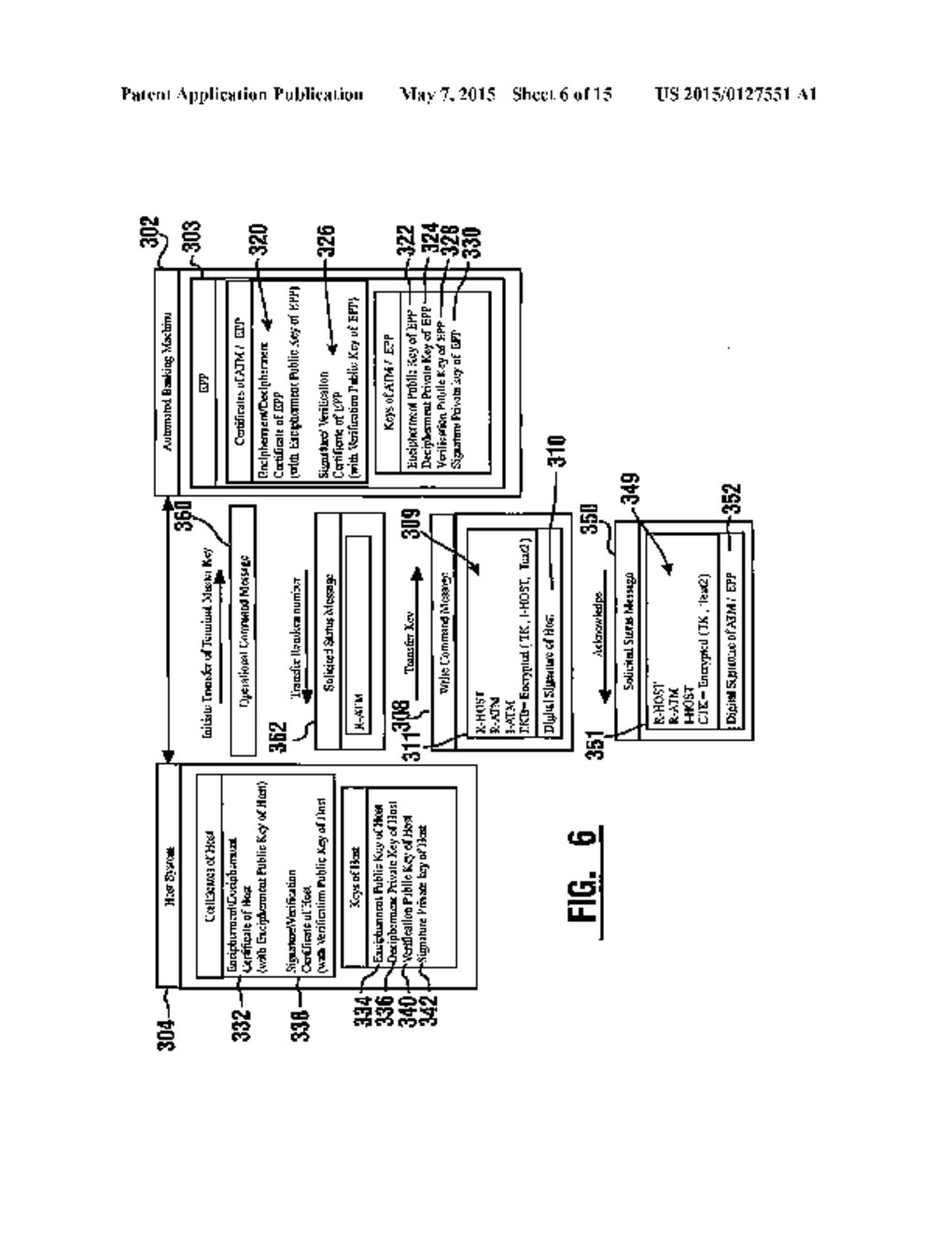 SECURING COMMUNICATIONS WITH A PIN PAD - diagram, schematic, and image 07