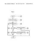 METHODS AND SYSTEMS OF PROVIDING TEXT BOOK SHARING, MANAGEMENT, AND FUNDS     MANAGEMENT diagram and image