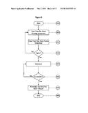 METHODS AND SYSTEMS OF PROVIDING TEXT BOOK SHARING, MANAGEMENT, AND FUNDS     MANAGEMENT diagram and image