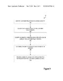 UNIFIED RECOVERY SYSTEM FOR PAYMENTS IN ARREARS diagram and image