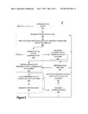 UNIFIED RECOVERY SYSTEM FOR PAYMENTS IN ARREARS diagram and image