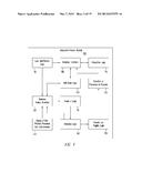 METHOD AND APPARATUS TO PRESENT AN INTEGRATED PROCESS MODELER diagram and image