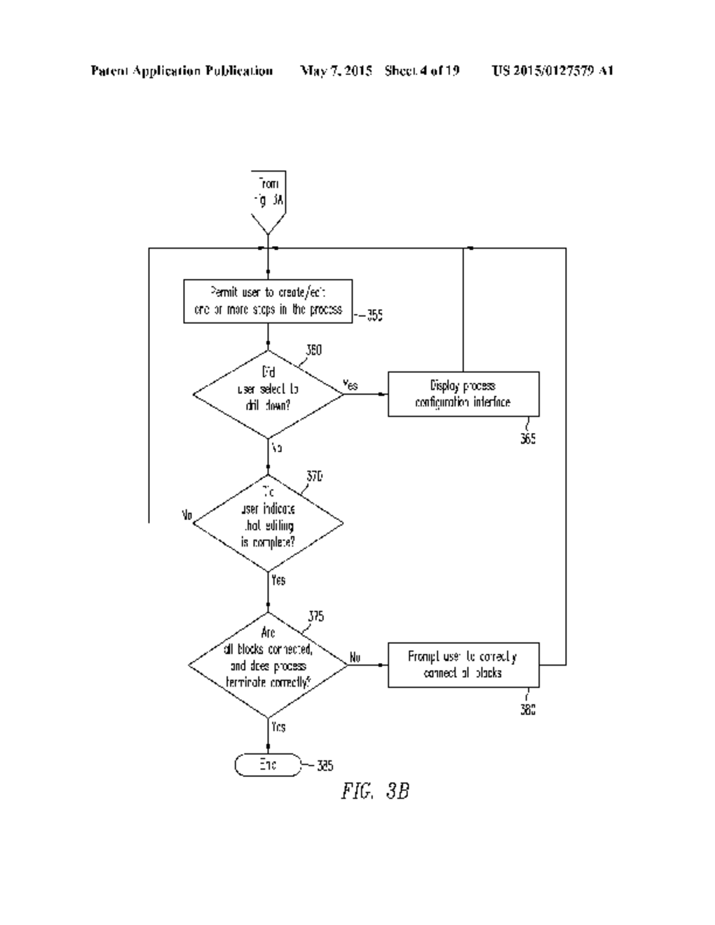 METHOD AND APPARATUS TO PRESENT AN INTEGRATED PROCESS MODELER - diagram, schematic, and image 05