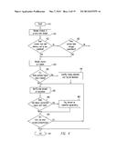 METHOD AND APPARATUS TO PRESENT AN INTEGRATED PROCESS MODELER diagram and image