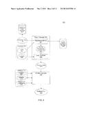 Equalizer diagram and image