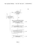 Equalizer diagram and image