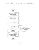 SYSTEM, METHOD, AND COMPUTER READABLE MEDIUM FOR CALCULATING MIXED     FREQUENCY VALUATION CHANGES OF ILLIQUID ASSETS diagram and image