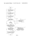 SYSTEM, METHOD, AND COMPUTER READABLE MEDIUM FOR CALCULATING MIXED     FREQUENCY VALUATION CHANGES OF ILLIQUID ASSETS diagram and image