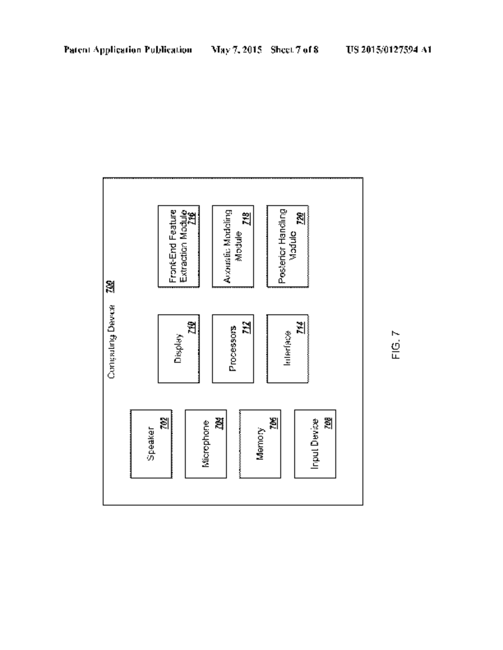 TRANSFER LEARNING FOR DEEP NEURAL NETWORK BASED HOTWORD DETECTION - diagram, schematic, and image 08