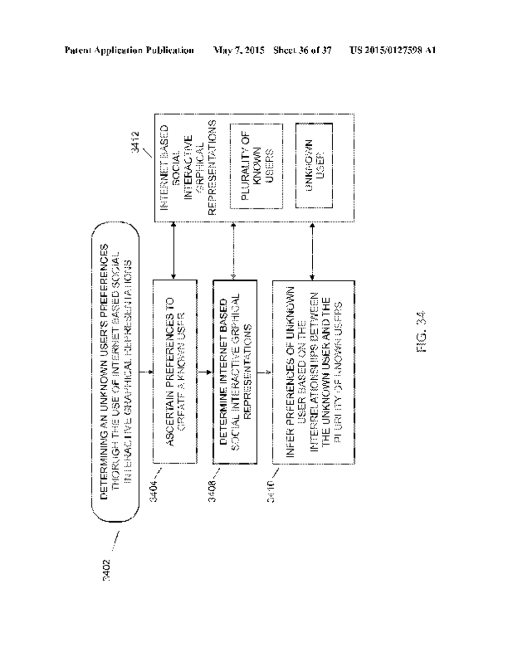 INFERRING USER PREFERENCES FROM AN INTERNET BASED SOCIAL INTERACTIVE     CONSTRUCT - diagram, schematic, and image 37