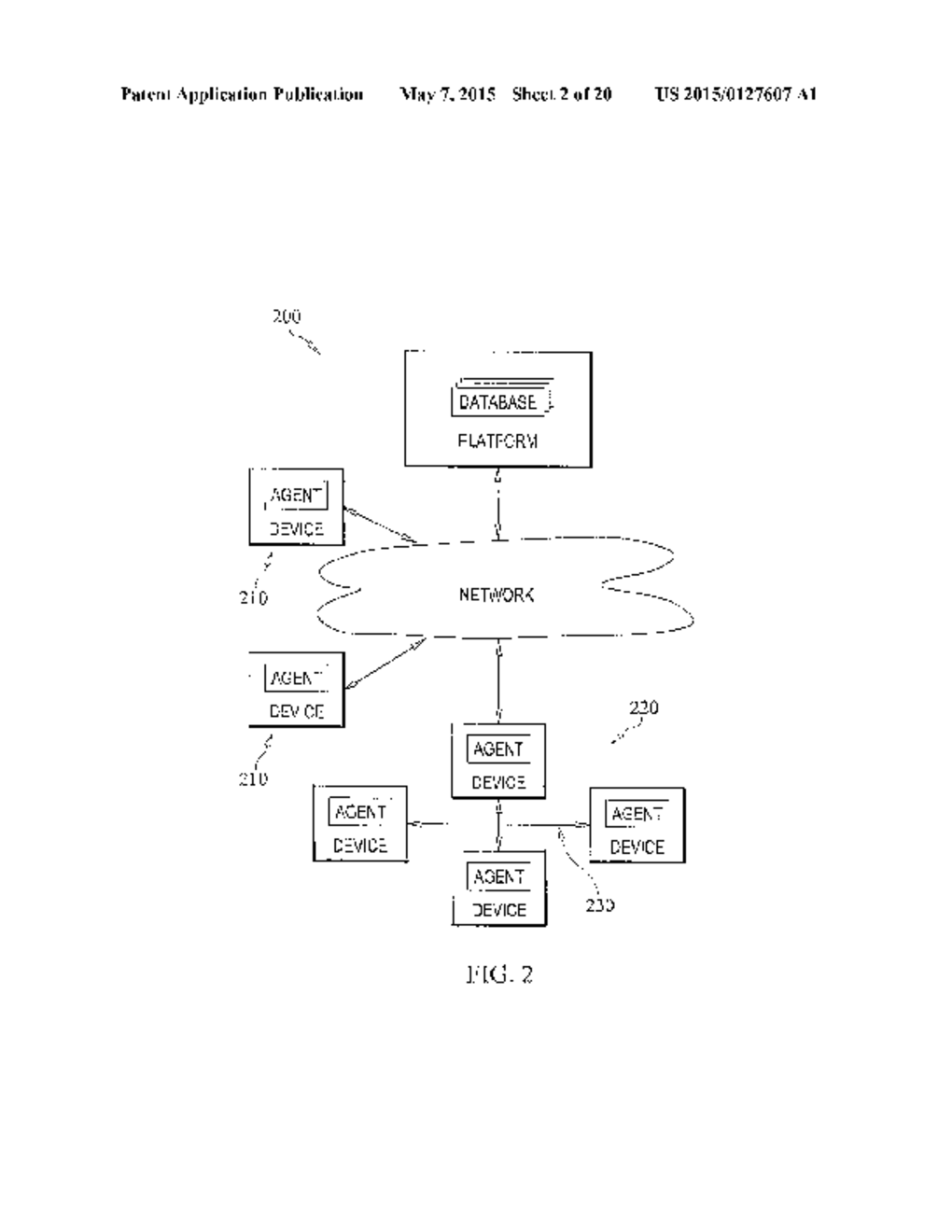 DISTRIBUTED DATA SYSTEM WITH DOCUMENT MANAGEMENT AND ACCESS CONTROL - diagram, schematic, and image 03