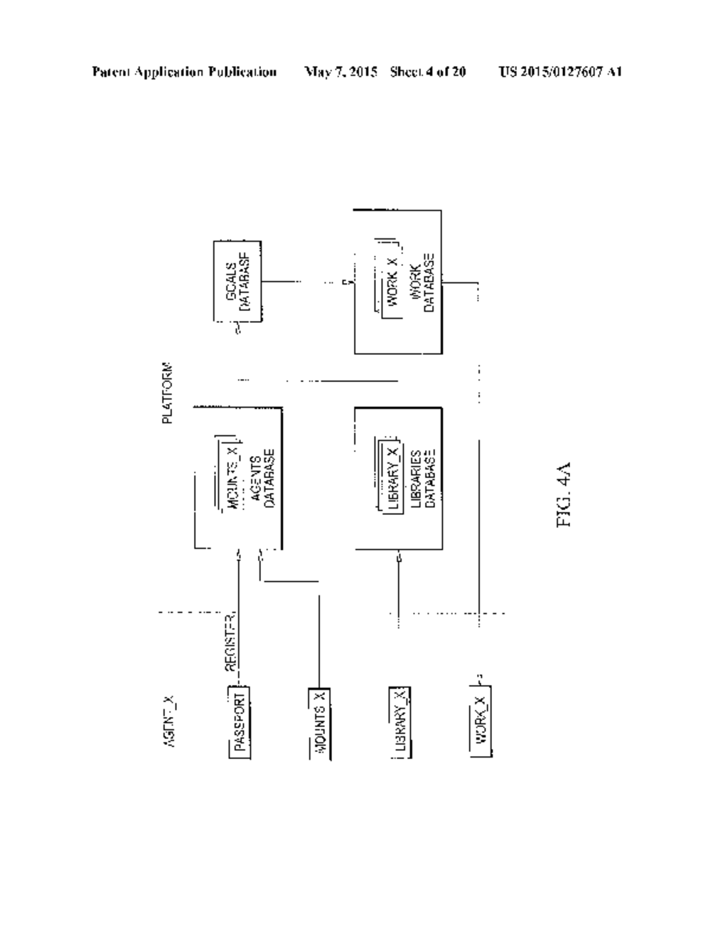 DISTRIBUTED DATA SYSTEM WITH DOCUMENT MANAGEMENT AND ACCESS CONTROL - diagram, schematic, and image 05