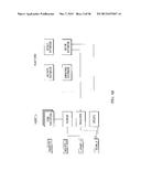 DISTRIBUTED DATA SYSTEM WITH DOCUMENT MANAGEMENT AND ACCESS CONTROL diagram and image