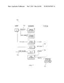 DISTRIBUTED DATA SYSTEM WITH DOCUMENT MANAGEMENT AND ACCESS CONTROL diagram and image