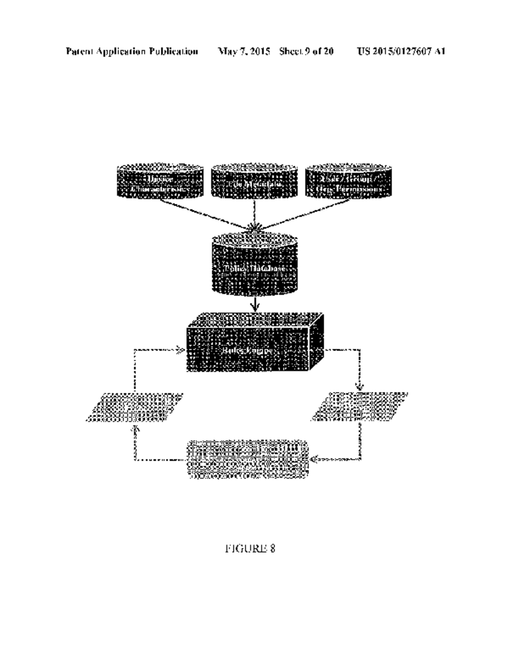 DISTRIBUTED DATA SYSTEM WITH DOCUMENT MANAGEMENT AND ACCESS CONTROL - diagram, schematic, and image 10