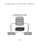 DISTRIBUTED DATA SYSTEM WITH DOCUMENT MANAGEMENT AND ACCESS CONTROL diagram and image